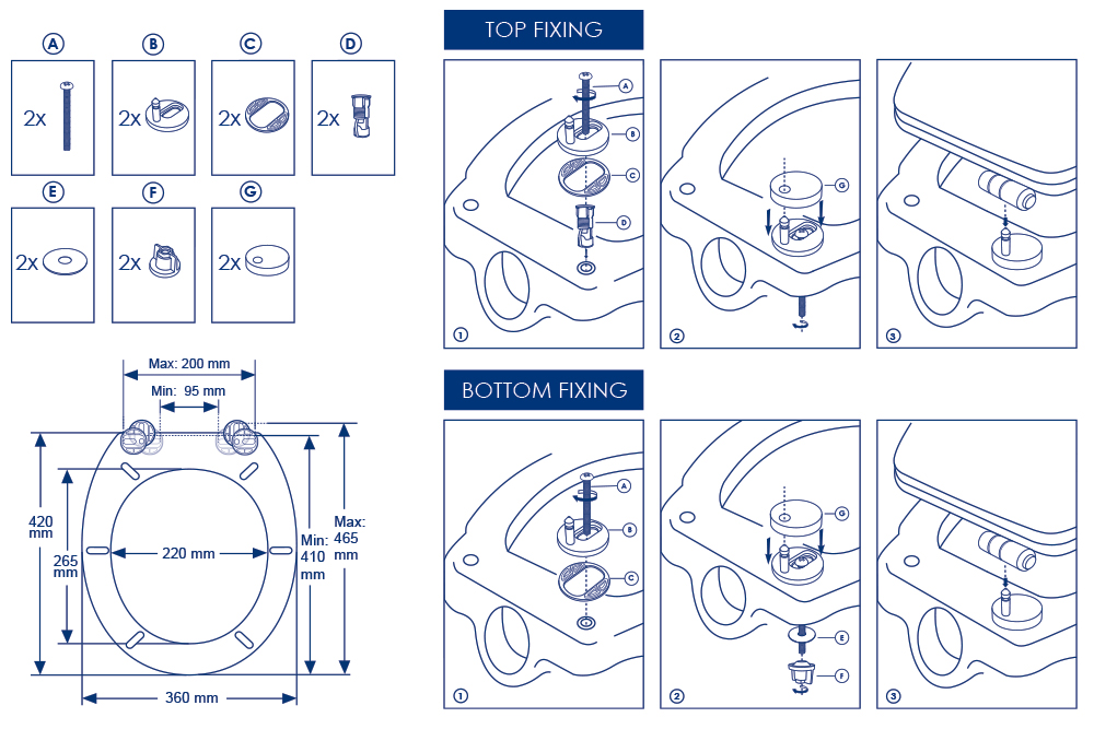 Softclose Toilet Seat Fitting Instructions Loo With A View